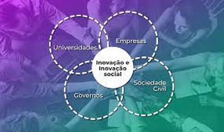 Abertas as inscrições para projetos que promovam inovação e empreendedorismo social
