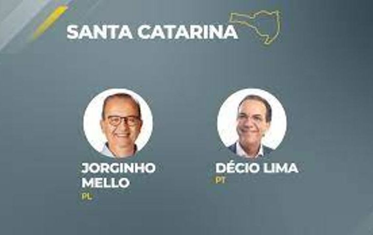 Jorginho Mello (PL) vence disputa pelo governo de Santa Catarina