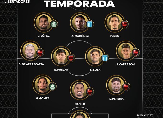 Flamengo domina seleção da Copa Libertadores