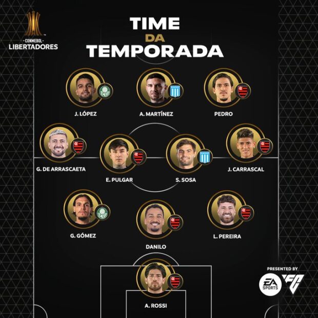 Flamengo domina seleção da Copa Libertadores